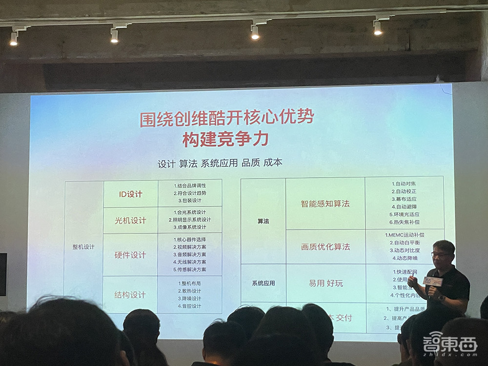 首发价999元!酷开智能投影水桶机X5来了,预告类ChatGPT功能