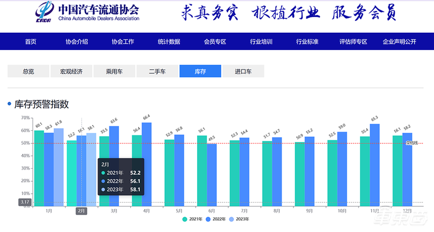 35地加码卖车补贴大战!深圳“壕无人性”,湖北战火烧向全国
