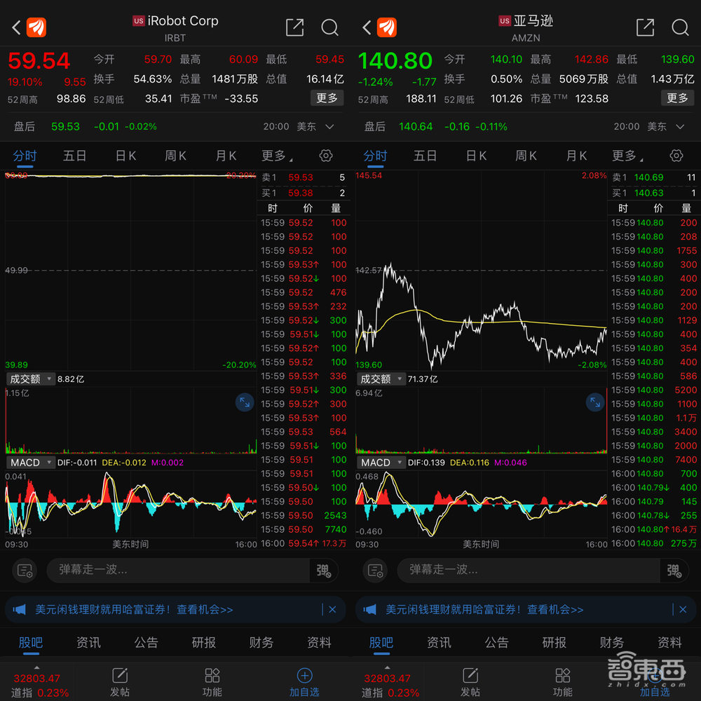 17亿美元！亚马逊拟收购扫地机器人鼻祖，为智能家居野心铺路