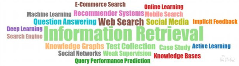 人工智能顶会真相！深度学习热度高，论文录取率创新低 | 智东西内参