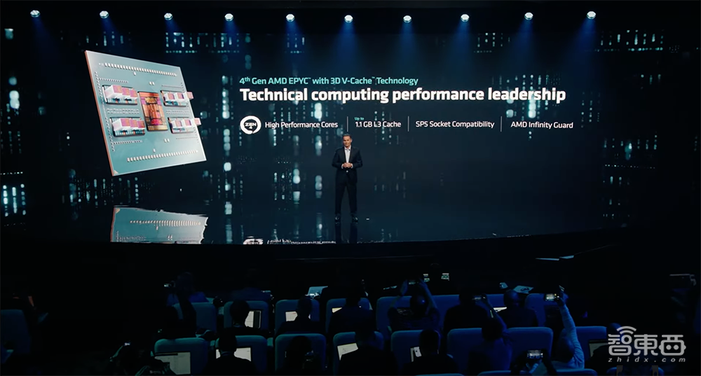 1530亿颗晶体管！AMD甩出最强AI芯片，单个GPU跑大模型