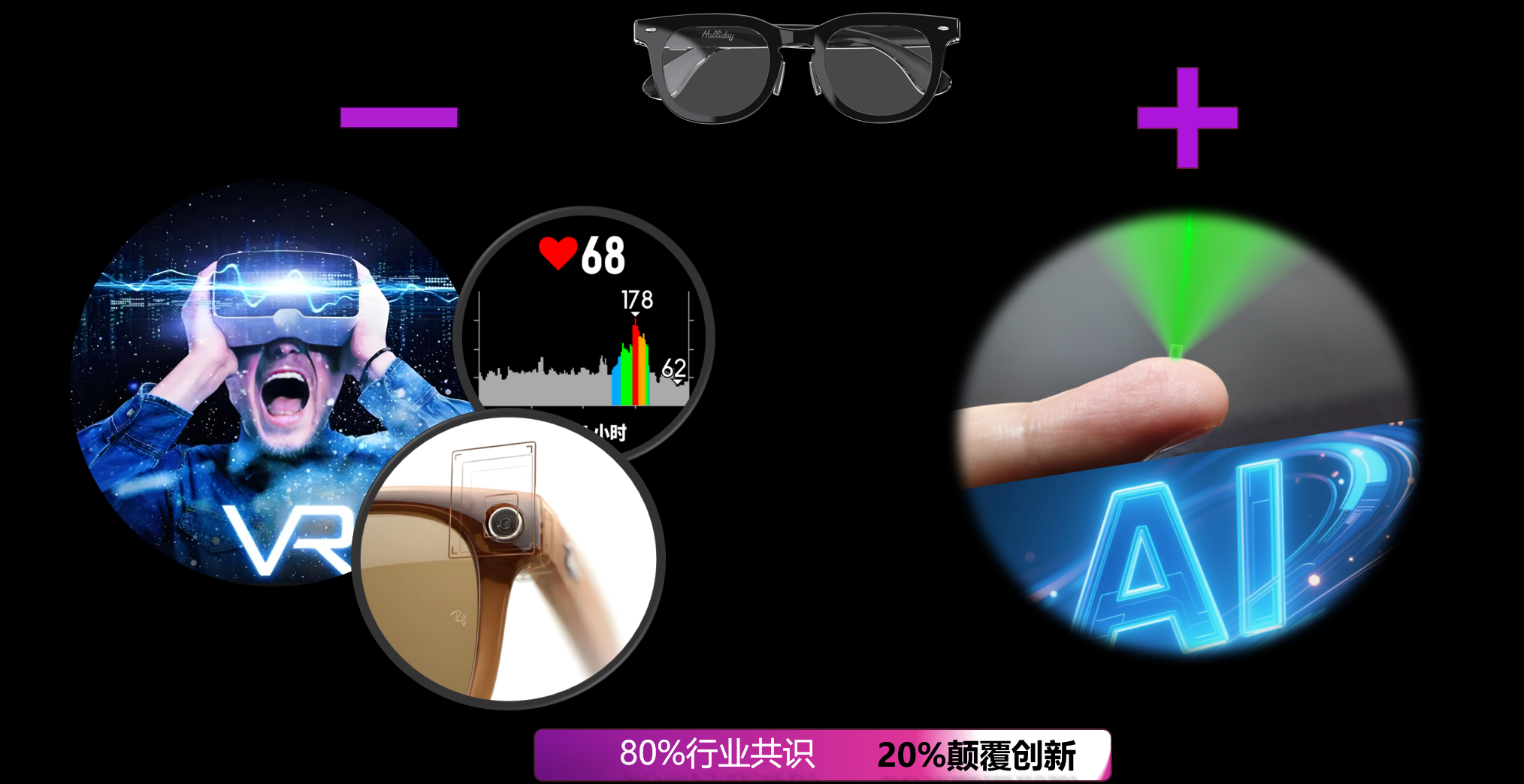 明星AI眼鏡黑馬再拿新融資，劇透智能戒指大招，對(duì)話聯(lián)創(chuàng)：要做“超人裝備”