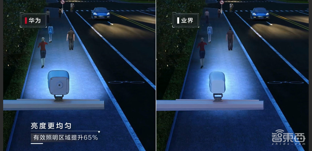 华为行业感知推出四款升级产品，三大能力构筑城市智能体感知底座