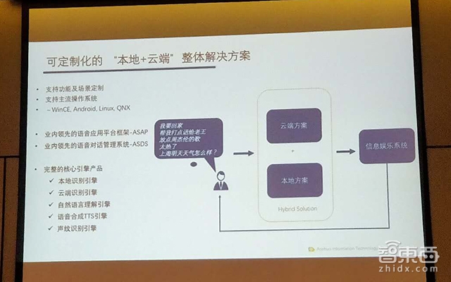 出身Nuance,搞定通用 这家语音公司要跟BAT抢食
