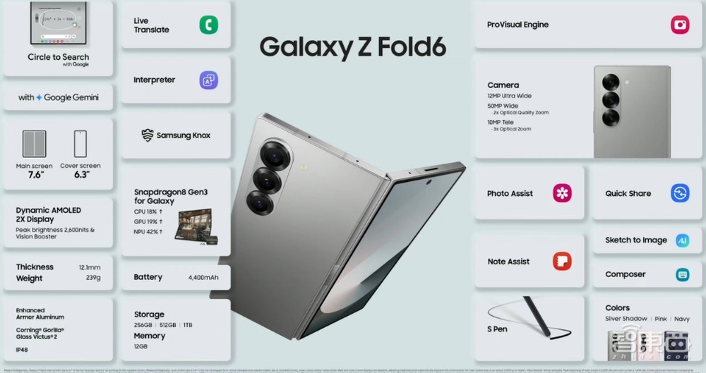 今晚,三星AI狠狠给了苹果一拳