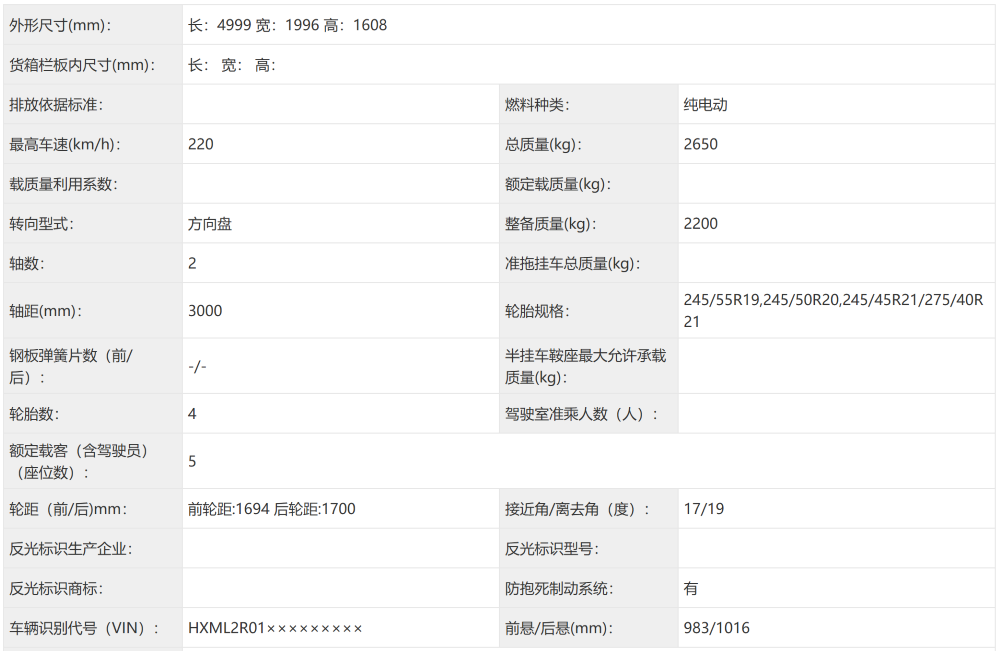 小米全新SUV军团曝光！“YU9”连曝三个版本，YU7 GT 5月底发