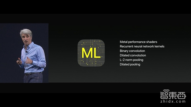 苹果登顶万亿市值之前!剧透WWDC18核心看点