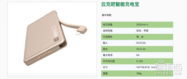 对话云充吧雷云:打响共享充电宝的农村包围城市战