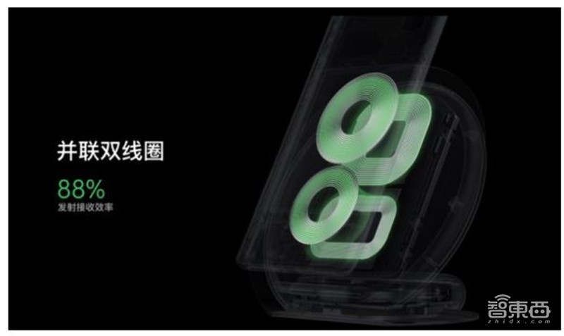 揭秘手机快充行业!百瓦快充终结五福一安,中国厂商立功 | 智东西内参