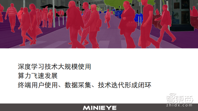 ADAS的前世今生,以及一个世界难题!