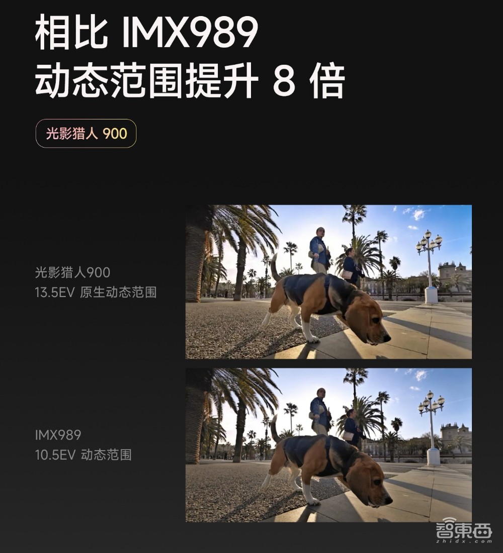 小米澎湃OS来了!AI大模型加持,瞄准人车家,14系列首发第三代骁龙8