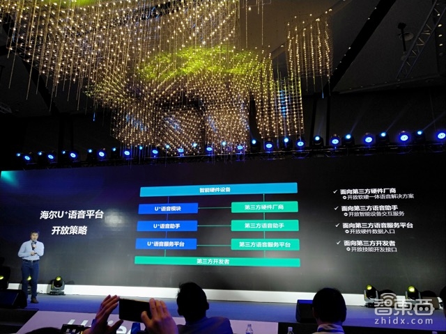 开放语音平台与U+云脑 海尔发力智慧家庭生态