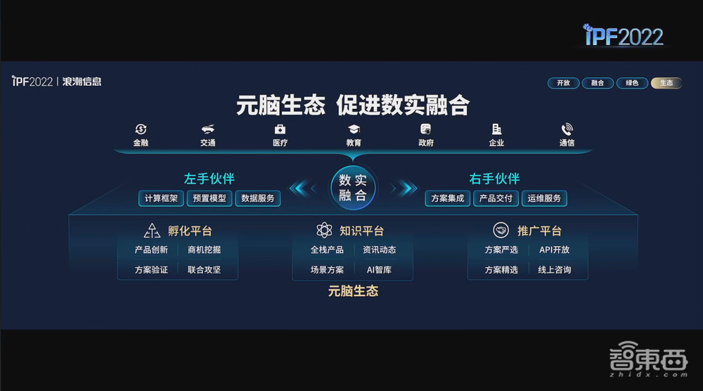 浪潮首推元宇宙服务器！亚洲最大液冷基地亮相，还有虎年春晚红包幕后功臣