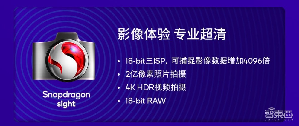 高通第二代骁龙7+发布,小米卢伟冰站台:中高端神U,Redmi首发