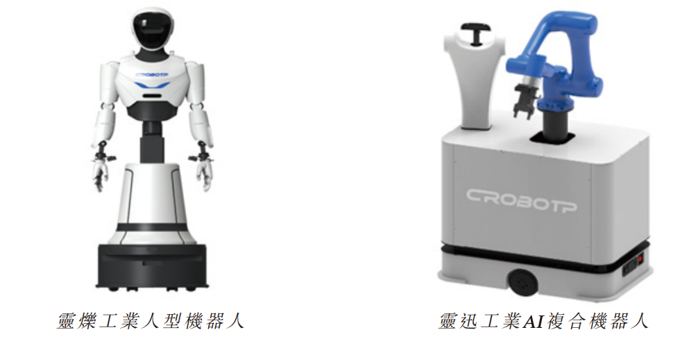 成都机器人公司,冲刺港股IPO