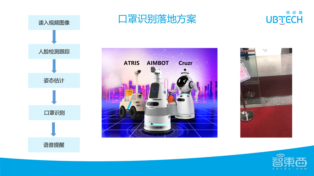 优必选研究院副院长程骏39页PPT讲解机器视觉在服务机器人中的应用【附PPT下载】