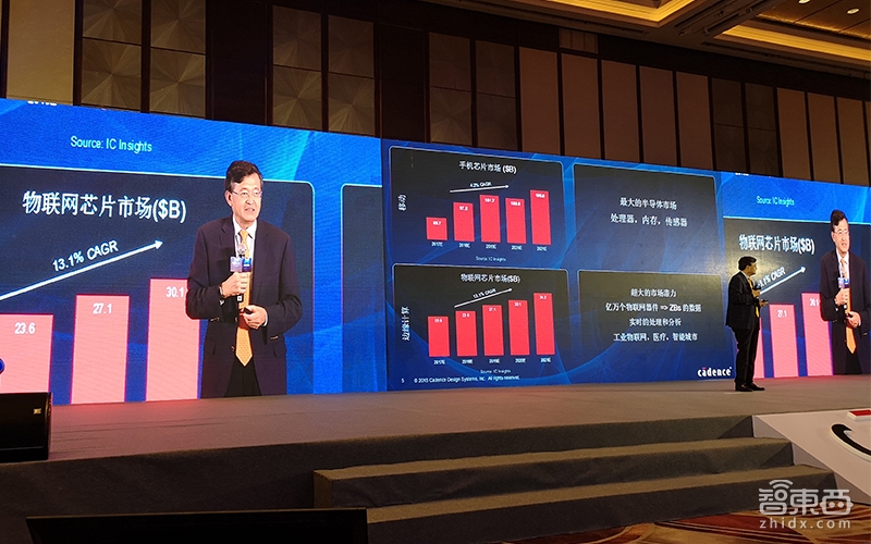 Cadence大会现场干货:华为海思和独角兽寒武纪同台演讲!