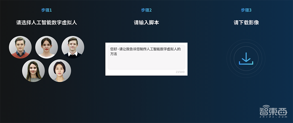 震惊好莱坞的虚拟演员!韩国AI创企让他们自己看剧本、演电影