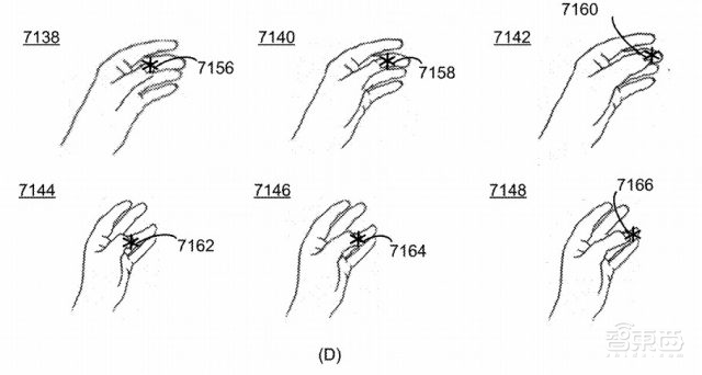 手指关节成遥控器,苹果新XR专利曝光