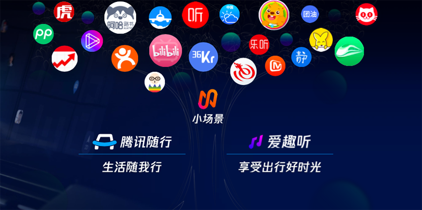 两个月让内容服务生态上车!腾讯是如何做到的?