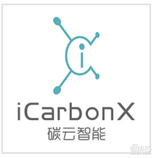 CB Insight发布创业百强榜单 AI成功案例最强盘点【附下载】|智东西