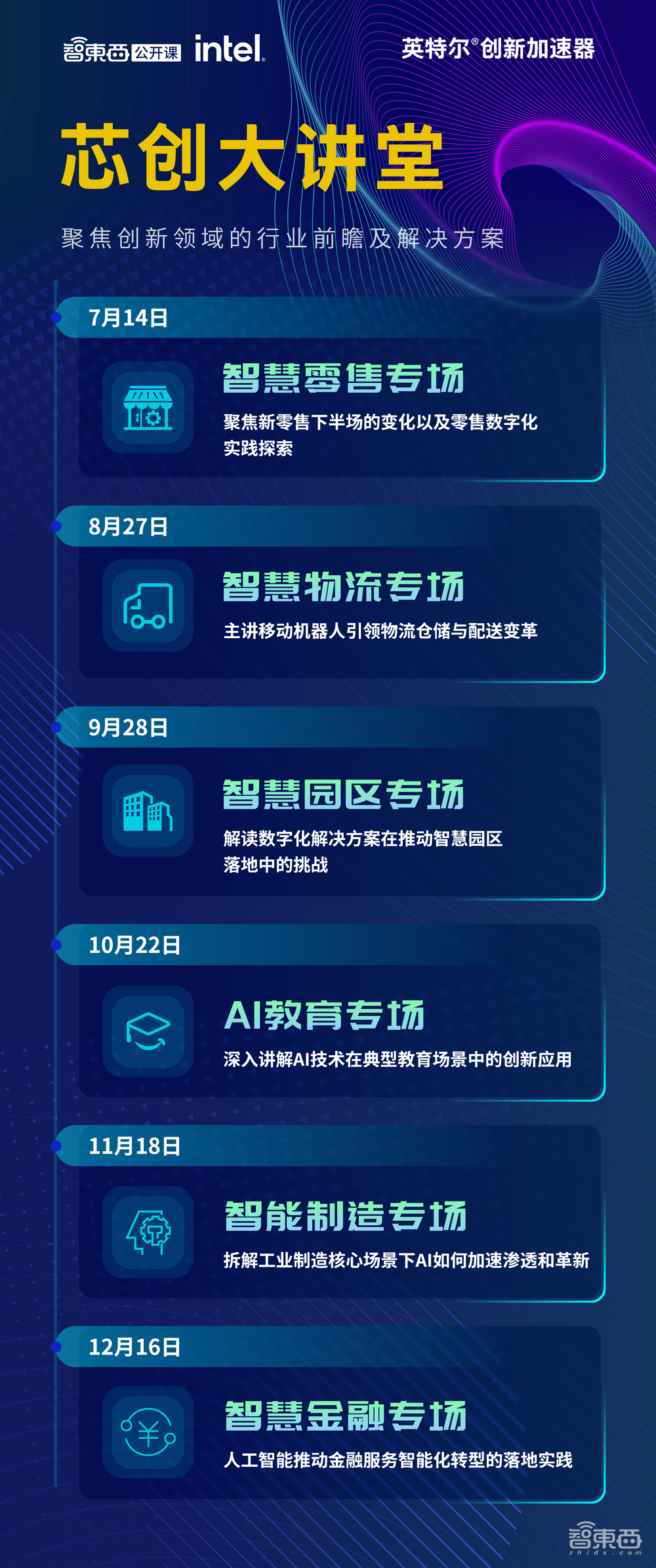 英特尔创新加速器·芯创大讲堂全面开启，重磅推出智慧零售、物流、园区、金融、智能制造与AI教育六大专场