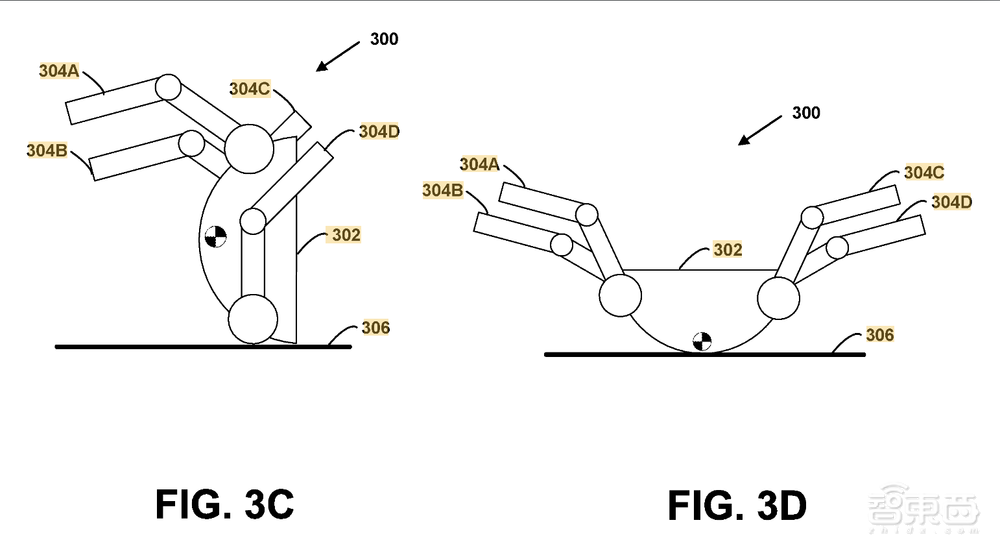 波士顿动力机器狗被抄袭!起底7项专利