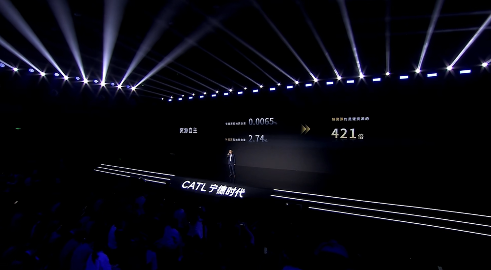 1秒2.5公里！宁德时代给油车判死刑，新电池纯电续航破1500公里