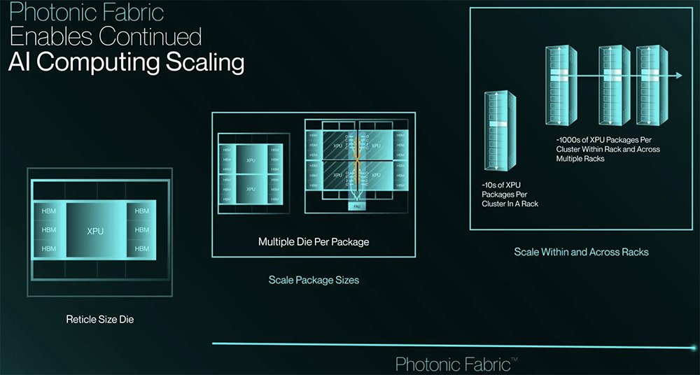 230亿!AI芯片龙头宣布收购