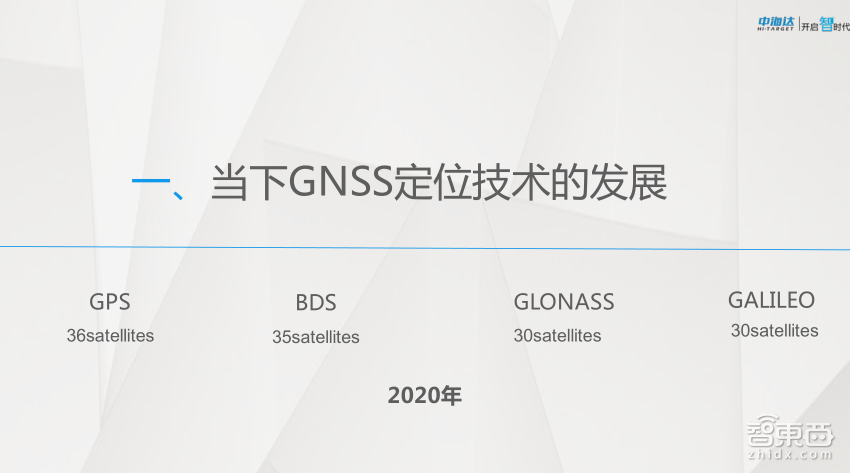 【PPT下载】GNSS高精度定位技术在自动驾驶中如何发挥作用?中海达先进导航产品负责人余绪庆给出了答案!