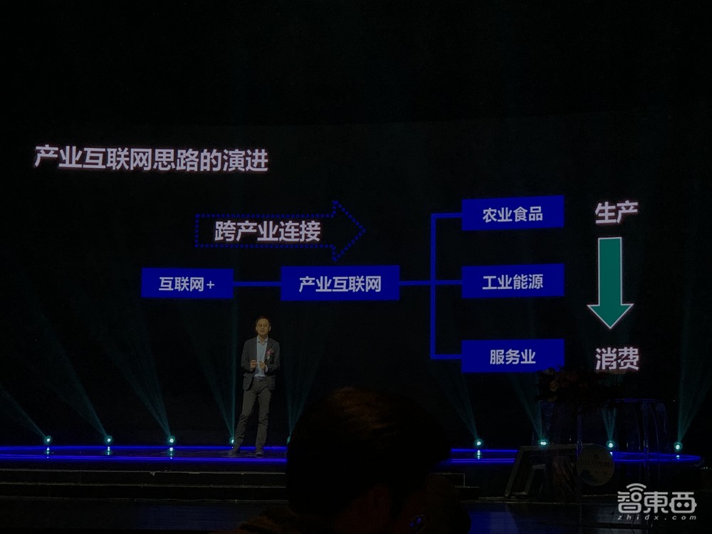 腾讯的38起人工智能投资！