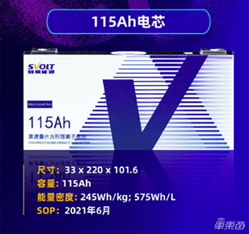 宁德时代CEO曝新电池：寿命200万公里，能让电动车用16年