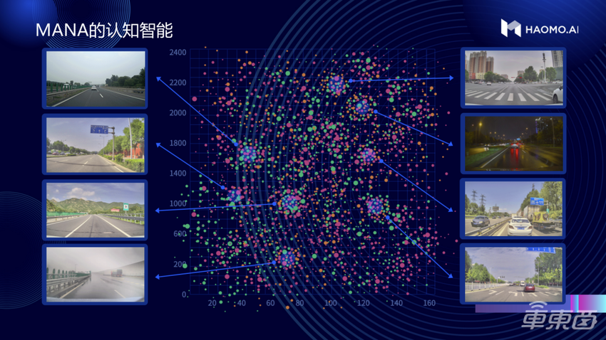 毫末智行顾维灏:辅助驾驶用户行程超600万公里,年中将推城市L2