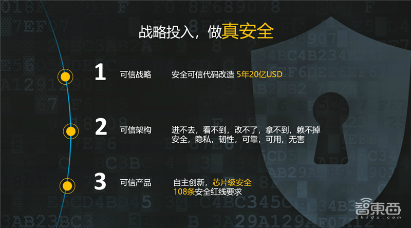 华为安防动真格了,推16T算力摄像头,围绕鲲鹏昇腾芯片造生态