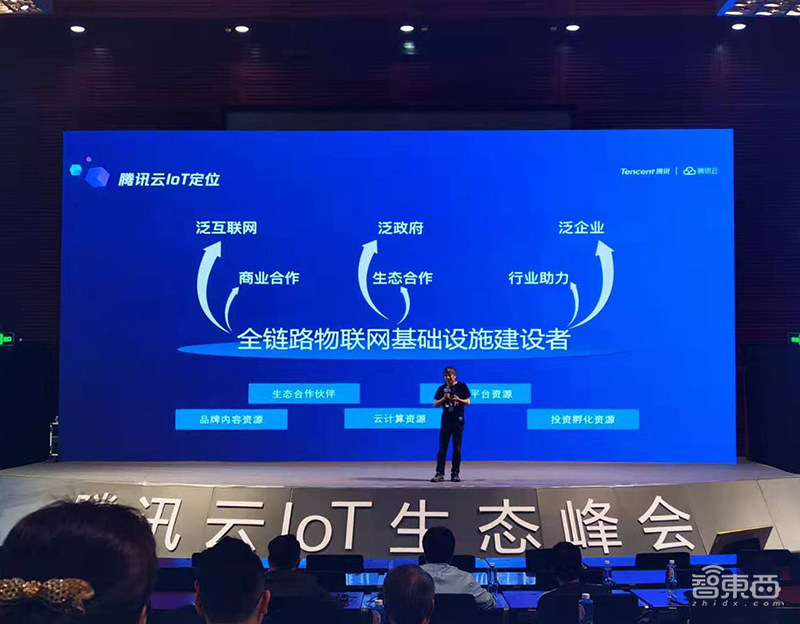 腾讯推IoT服务平台“腾讯连连”，开放微信/QQ资源，加速IoT产品落地