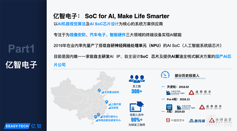 亿智电子吴浪:超百万颗芯片量产落地,AI芯片规模化落地的四大难点 | GTIC2020