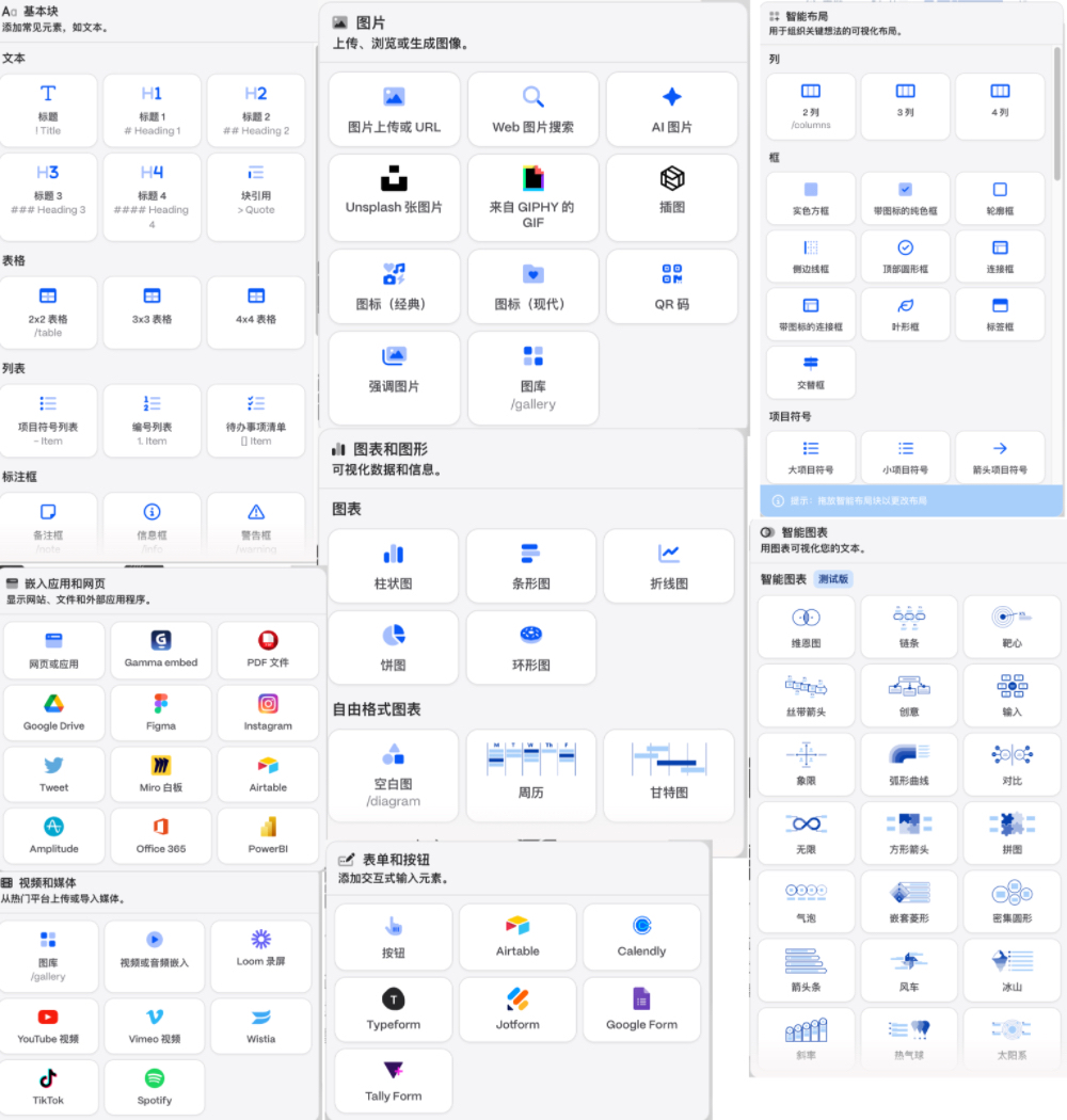 网友推荐给AI大神卡帕西的AI PPT产品，能写、能画、还能帮忙润色，一手体验来了