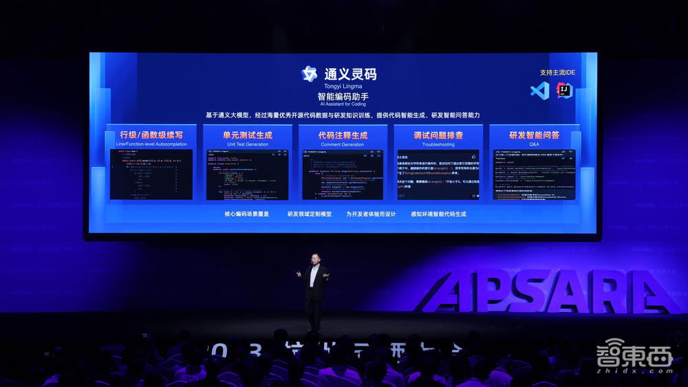 通义千问2.0来了!实测编程打败8成Python用户,阿里云大模型「全家桶」炸场