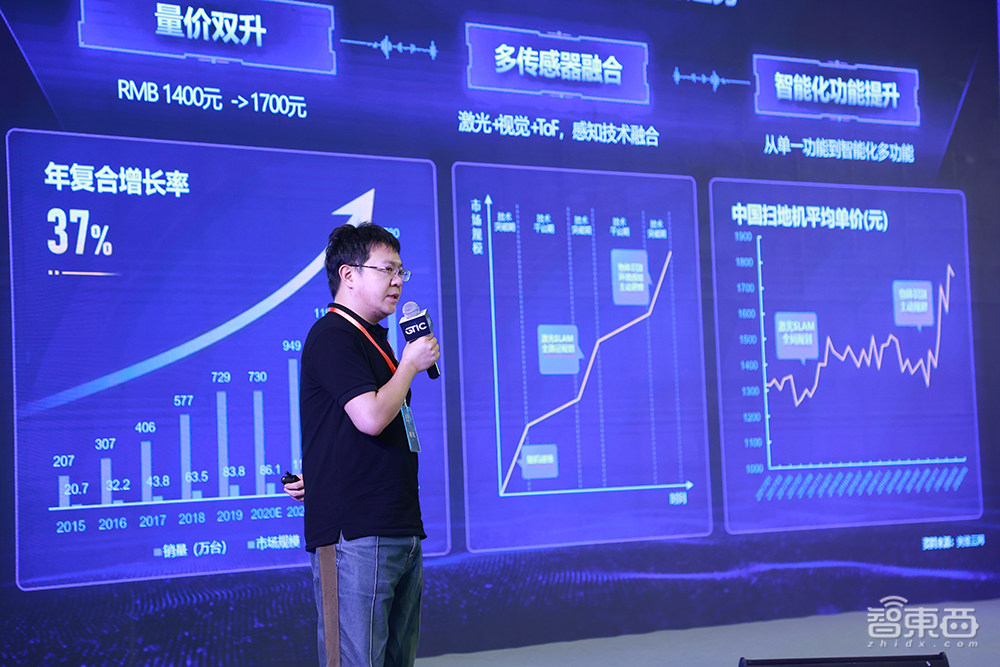 收藏!嵌入式AI创新峰会万字干货,16位大咖演讲精华