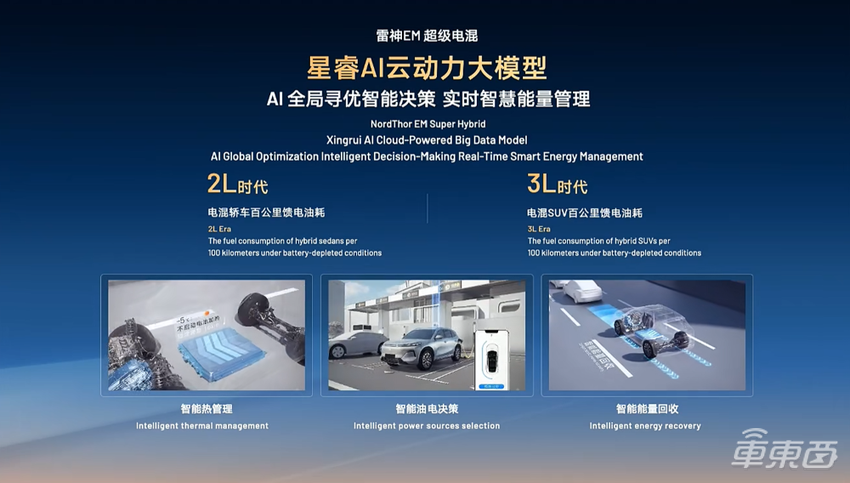 吉利淦家阅：通过大算力、大模型、大数据三驾马车，构建AI体系化能力