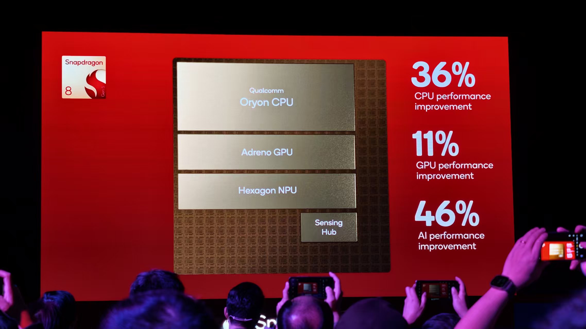 华为麒麟刚亮剑,高通芯旗舰就来了