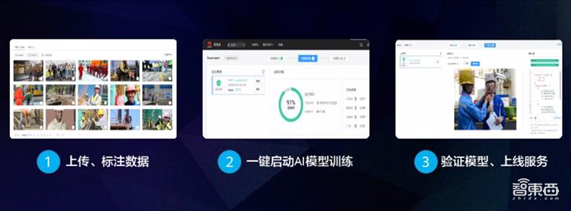 别再吐槽天气预报不准了！这次，AI将带来气象预测服务进阶