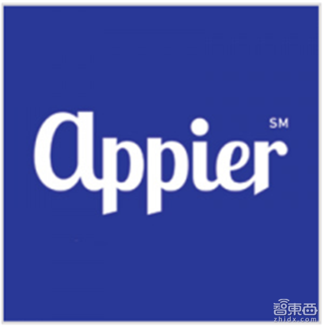 CB Insight发布创业百强榜单 AI成功案例最强盘点【附下载】|智东西