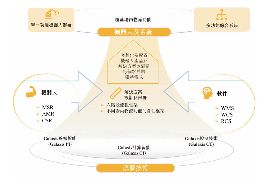 开盘涨超92%！清华夫妻档造机器人，刚IPO了