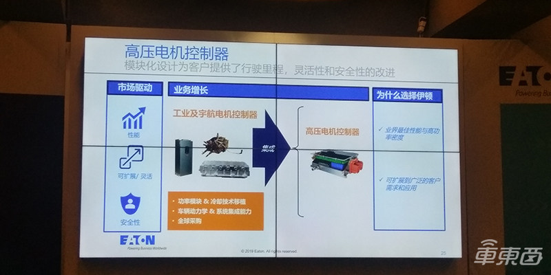 伊顿携电动汽车变速箱等产品亮相上海车展 向电动化转型