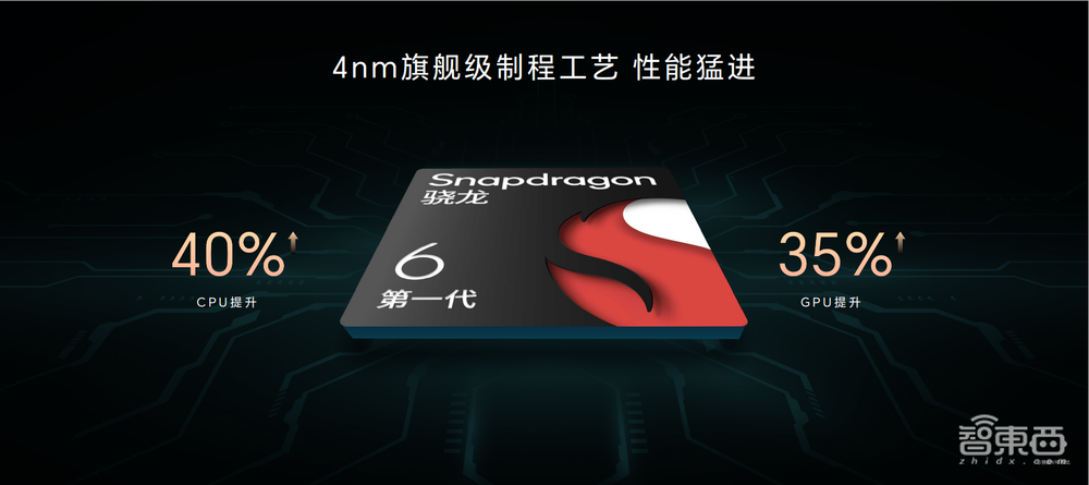 荣耀X50正式发布,1亿像素主摄、首发骁龙6,1399元起