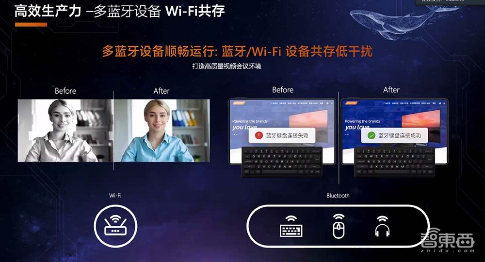 联发科推全新平板电脑芯片：台积电6nm，支持5G双全网通