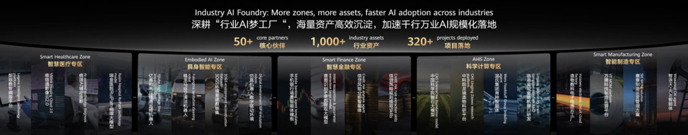 越开放越不可复制：华为云Agentic Cloud，开放是新护城河