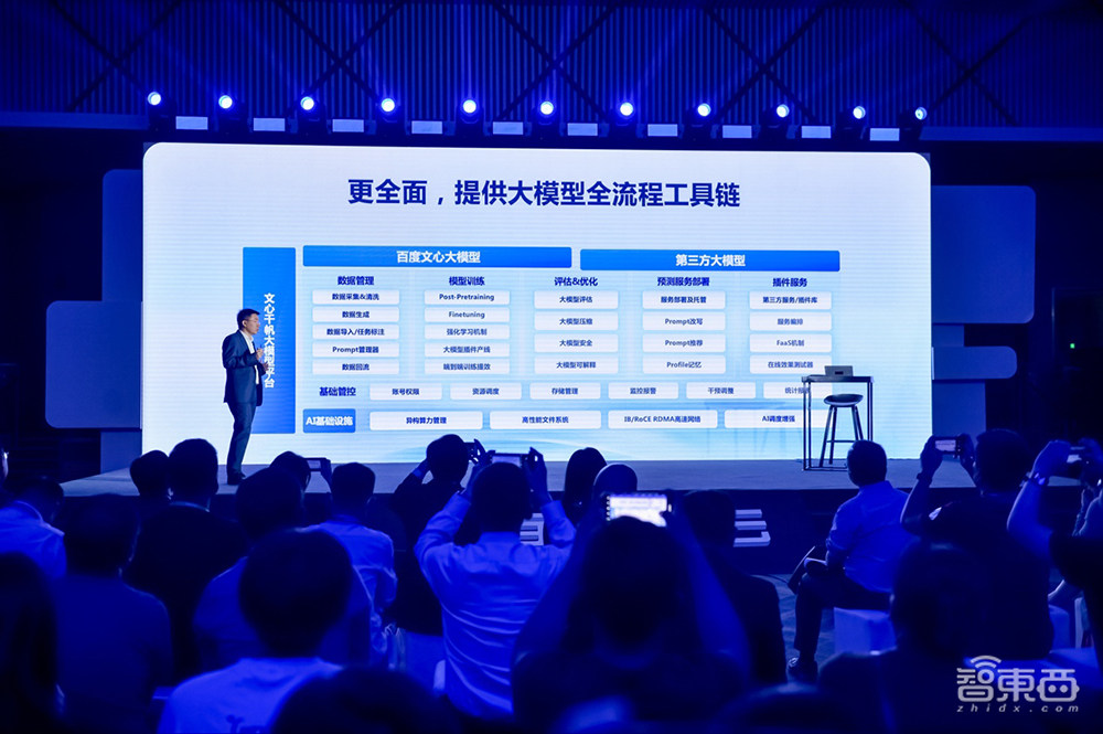 评估AI大模型实力，别只会看算力