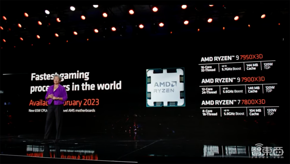 AMD最强AI芯片炸场CES!豪塞1460亿晶体管,训练算力涨8倍